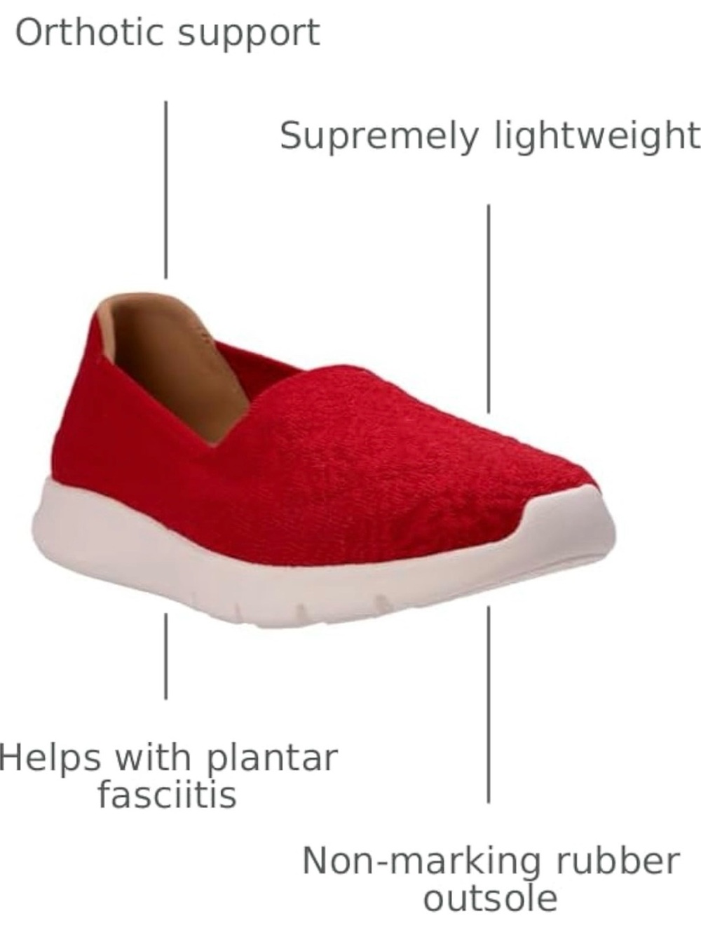 REVITALIGN Red Slip-On Mule with Orthotic Cushioning